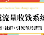 私域流量收钱系统课程（朋友圈+社群+引流布局营销）12节课完结-苏柒资源库