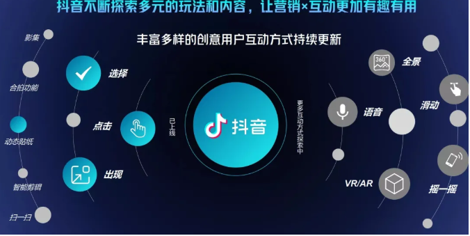 抖音直播精细化运营思维导图！做直播行业的小伙伴值得学习收藏的一份思维图-苏柒资源库