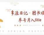 多渔日记·图书项目,无货源图书模式,纯搬运,单号月入4000+-苏柒资源库