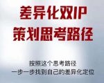 差异化双IP策划思考路径，解决短视频流量+变现问题（精华笔记）-苏柒资源库