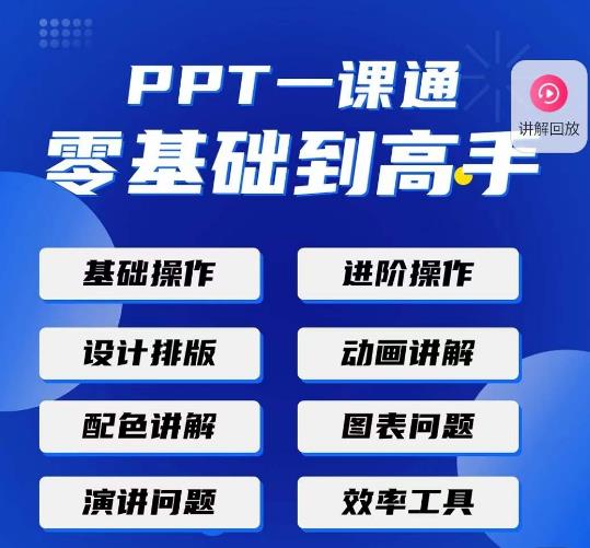 PPT·一课通·0基础到高手：通俗易懂快速掌握PPT的各种应用场合-苏柒资源库