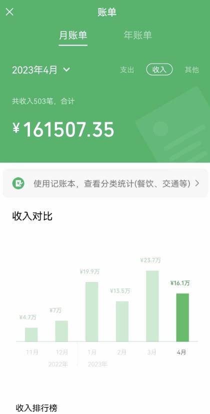 我靠割韭菜，赚了一百万【揭秘】-苏柒资源库