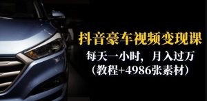 抖音豪车视频变现分享课：每天一小时，月入过万（教程+4986张素材）-苏柒资源库
