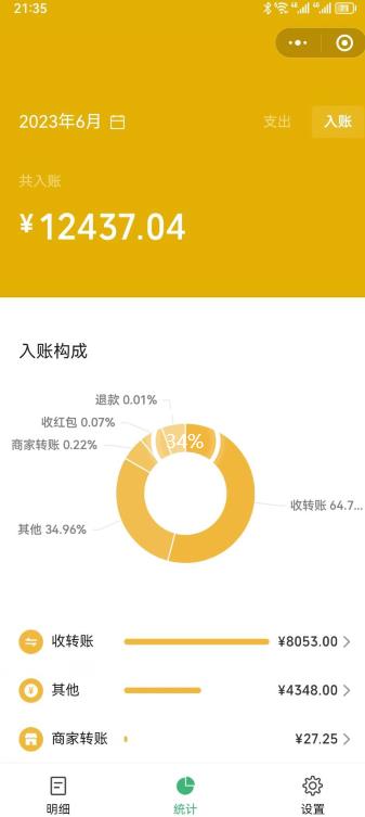 一单赚49.9，超级蓝海赛道，靠小红书卖这个虚拟商品，一个月1.2w是怎么做到的？【揭秘】-苏柒资源库