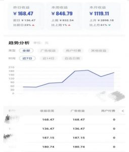 0投入,AI一键生成原创视频,撸视频号收益日入100+,小白无脑复制操作【项目拆解-苏柒资源库