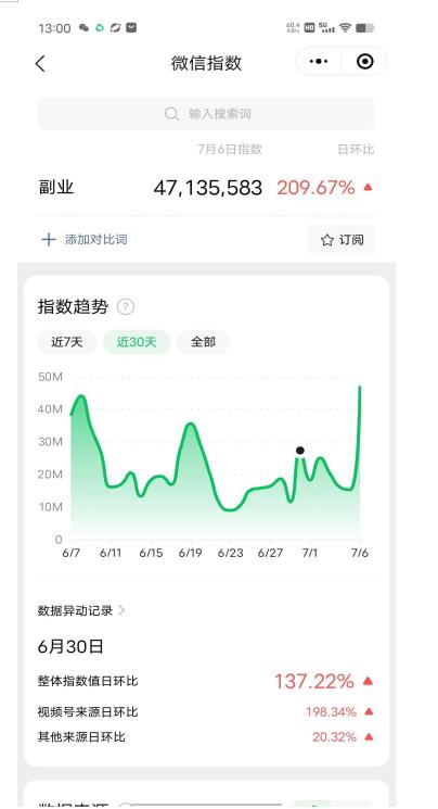 赚想赚钱的人的钱最好赚了:网络赚钱最靠谱项目【揭秘】-苏柒资源库