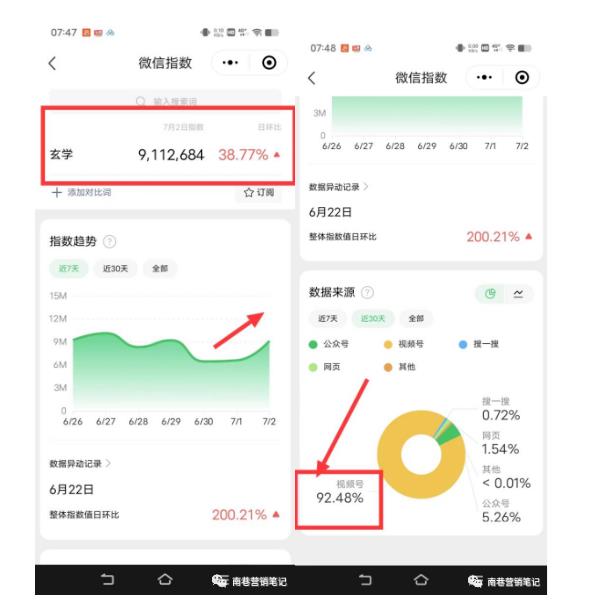 南巷老师·短视频超级暴利印钞机项目系列（一），视频号带货冷门玄学书单玩法-苏柒资源库