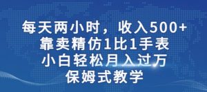 两小时,收入500+,靠卖精仿1比1手表,小白轻松月入过万!保姆式教学-苏柒资源库