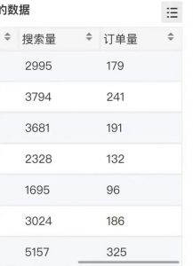 小说推文掘金，0成本，轻松月入5W，小白也能轻松掌握！（教程+授权渠道）【揭秘】-苏柒资源库