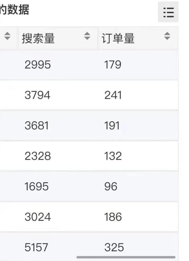 小说推文掘金，0成本，轻松月入5W，小白也能轻松掌握！（教程+授权渠道）【揭秘】-苏柒资源库