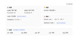 分享微头条AI写作小副业项目，用指令写出10W+爆款微头条，一条龙傻瓜式玩法分享给你-苏柒资源库