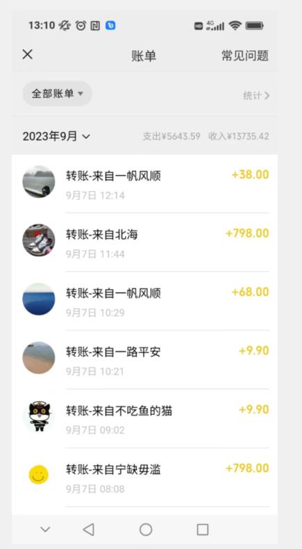 卖古籍电子书，作品只需要简单的图片去重，高客单价高利润，月入五位轻轻松松-苏柒资源库