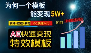 AE视频特效模板变现月入3-5W,0-1快速入门,软件+教程+素材-苏柒资源库
