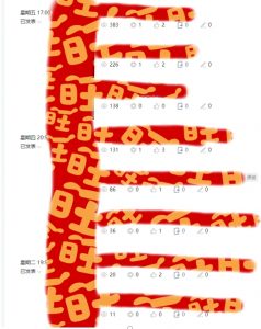 AI项目系列训练营(公众号流量主与今日头条篇)【揭秘】-苏柒资源库