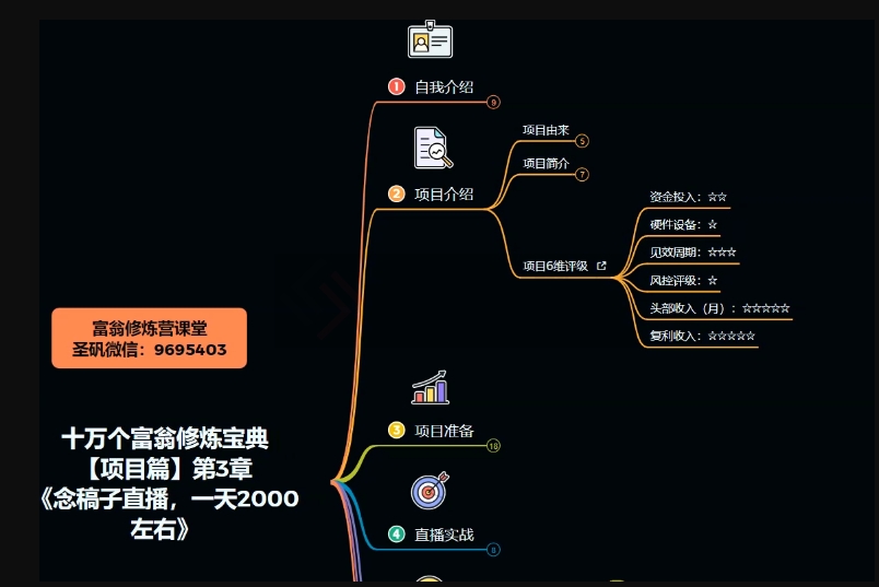 十万个富翁修炼宝典之3.念稿子直播，一天2000左右-苏柒资源库