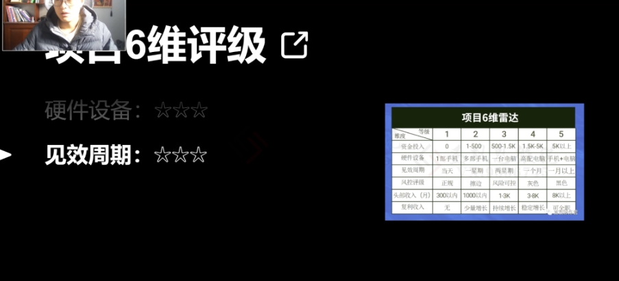 十万个富翁修炼宝典之14.AI图文掘金，号称一天能赚3000+？-苏柒资源库