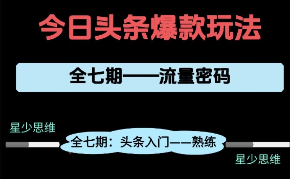 头条系列全七期项目拆解，全是干货，新手从0-1必经过程，99的人会踩的坑-苏柒资源库