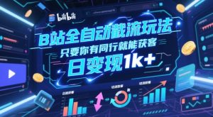 B站全自动截流玩法只要你有同行就能获客，日变现1k+【揭秘】-苏柒资源库