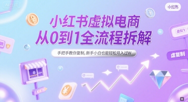 小红书虚拟电商从0到1全流程拆解，手把手教你复制，新手小白也能轻松月入过W-苏柒资源库