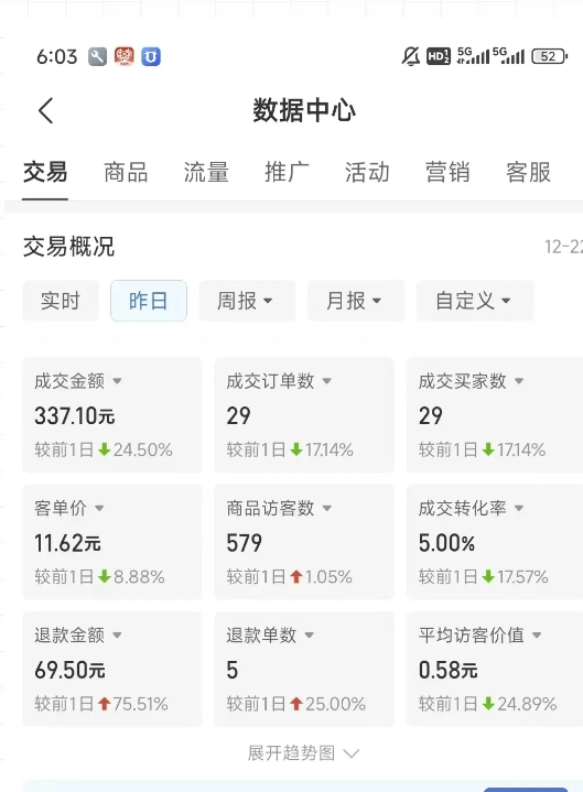 虚拟资料第四期，波浪思路+撸单玩法，新增闲鱼独家玩法-苏柒资源库