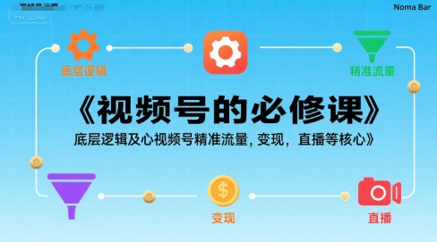 视频号的必修课，视频号的底层逻辑及核心视频号精准流量，变现，直播等核心-苏柒资源库