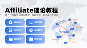 Affiliate理论教程,国外广告联盟的基本原理、挣钱流程、佣金模式及分类-苏柒资源库