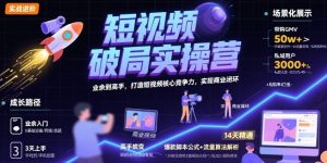 短视频破局实操营,业余到高手,打造短视频核心竞争力,实现商业闭环-苏柒资源库