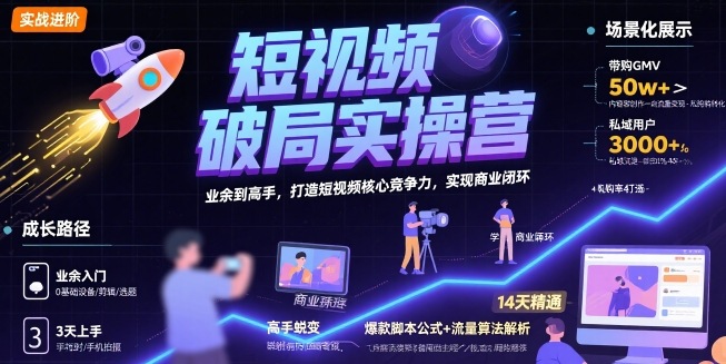 短视频破局实操营，业余到高手，打造短视频核心竞争力，实现商业闭环-苏柒资源库