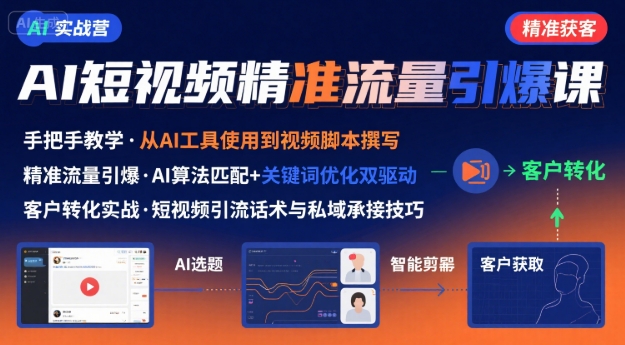 AI+短视频引爆精准客户实战营，手把手教你引爆Ai短视频精准流量-苏柒资源库