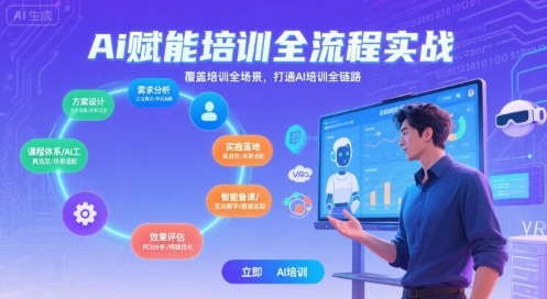 AI赋能培训全流程实站，覆盖培训全场景，打通 Al培训全链路-苏柒资源库