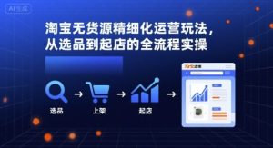 淘宝无货源精细化运营玩法,从选品到起店的全流程实操-苏柒资源库