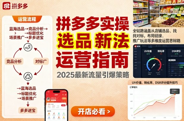 王校长9月12拼多多实操新玩法，全链路涵盖从店铺选品、找对标，布局链接，推广玩法等多维度运营思路-苏柒资源库