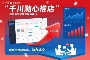 千川随心推起店底层逻辑及投放技巧,提高付费转化率,助力成交-苏柒资源库